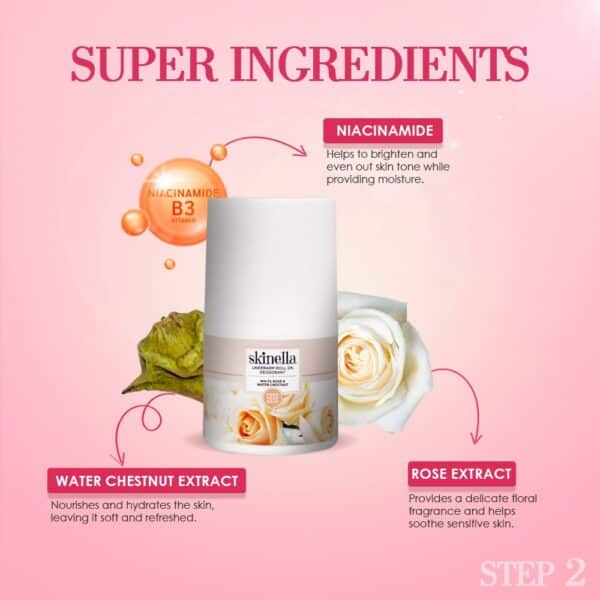 Weekly Zest & Polish Body Regimen 3
