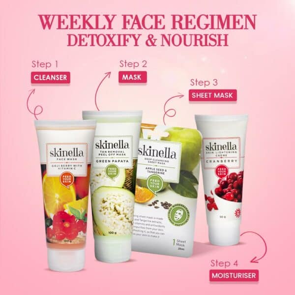 Weekly Detoxify & Nourish Face Regimen_1