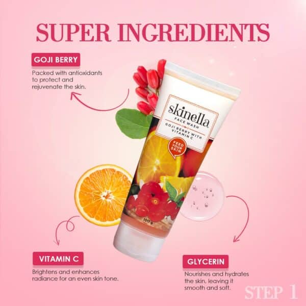 Weekly Detoxify & Nourish Face Regimen_2