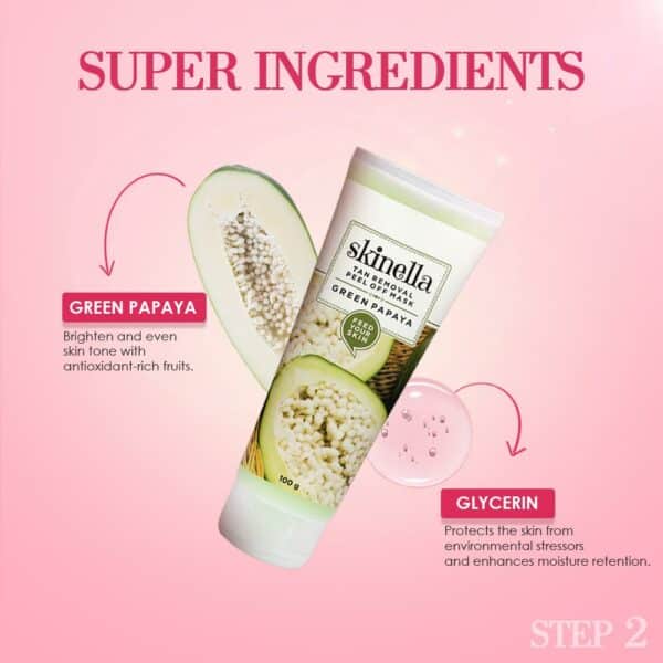 Weekly Detoxify & Nourish Face Regimen_3