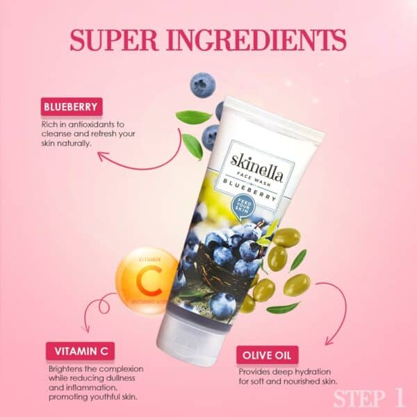 Weekly Exfoliate & Protect Face Regimen_2